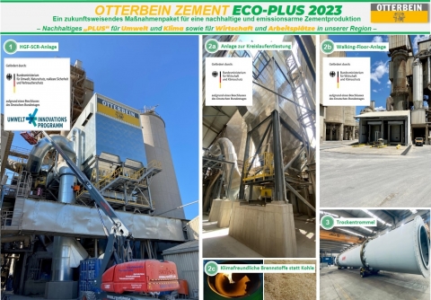 Maßnahmenpaket „OTTERBEIN ZEMENT ECO-PLUS 2023"